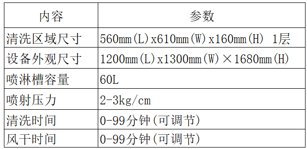 離線PCBA清洗機