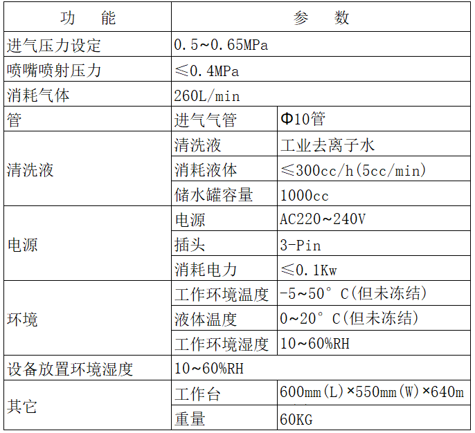 全自動吸嘴清洗機(jī)