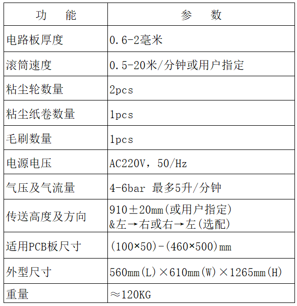 印刷板面清潔機(jī)