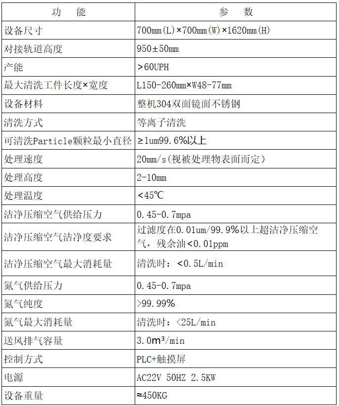 在線式等離子清洗機(jī)