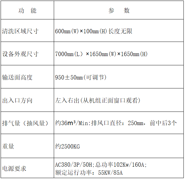 攝像頭模組清洗機