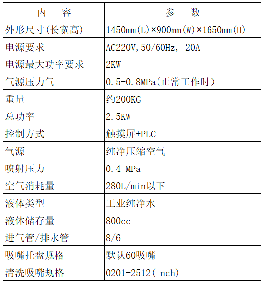 檢測一體機