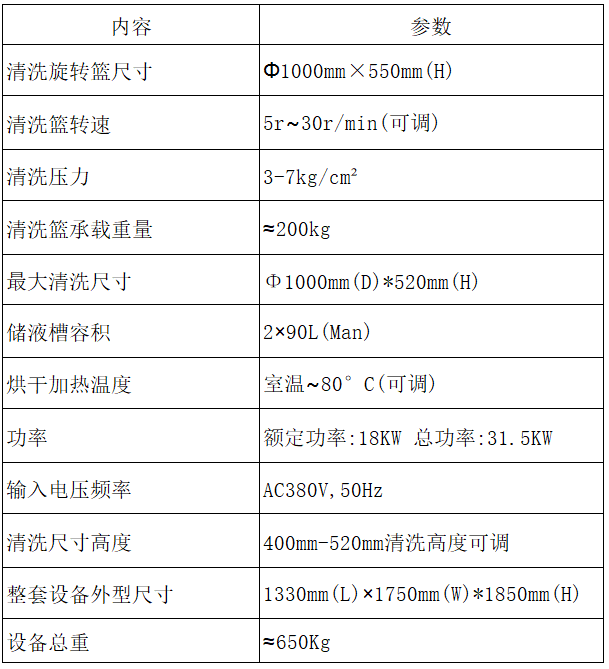 旋轉(zhuǎn)噴淋清洗機(jī)